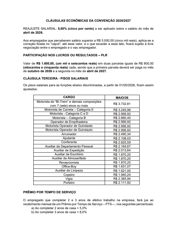 Cláusula Econômica