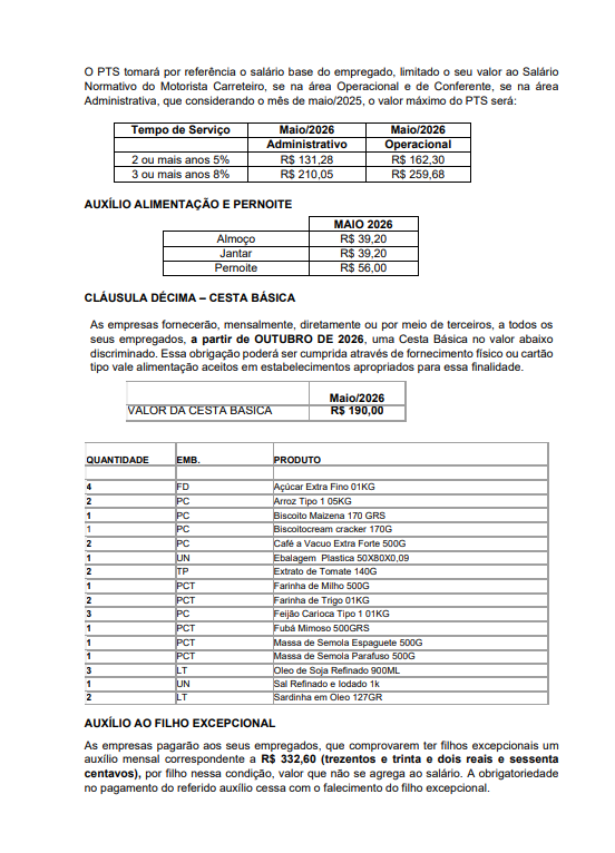 Cláusula Econômica